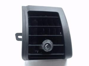 Dashboard ventilatierooster MINI Mini (F56)