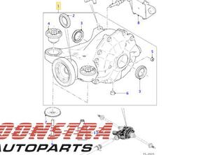 Differentieel JAGUAR XF (X260)