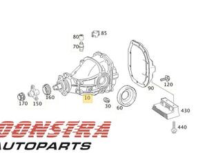 
Hinterachsgetriebe Mercedes-Benz E-Klasse Kombi S211 A2193502414 P19328899
