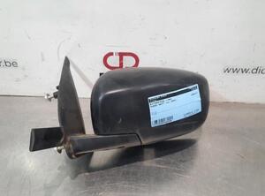 Wing (Door) Mirror SUZUKI SWIFT V (AZ)