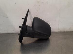 Wing (Door) Mirror RENAULT KANGOO / GRAND KANGOO (KW0/1_)