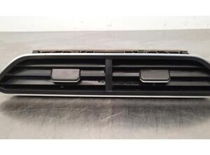 Dashboard ventilatierooster VW ID.3 (E11, E12)