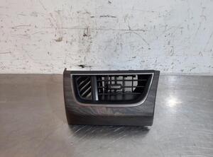 Dashboard ventilation grille RENAULT KANGOO III Box Body/MPV