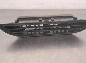 Dashboard ventilation grille VW ID.4 (E21)