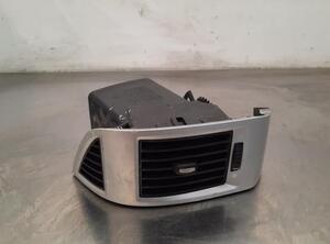 Dashboard ventilatierooster FIAT DUCATO Bus (250_, 290_)