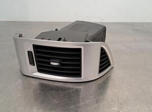 Dashboard ventilatierooster FIAT DUCATO Van (250_, 290_), FIAT DUCATO Bus (250_, 290_)