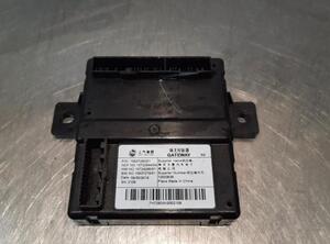 Control unit gateway MG MG ZS SUV, MG (SAIC) ZS