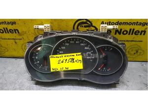 Tachometer (Revolution Counter) RENAULT Kangoo (KC0/1)