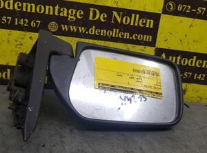 Wing (Door) Mirror SUZUKI Alto (EF)