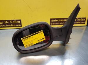 Wing (Door) Mirror RENAULT Megane I Cabriolet (EA0/1)