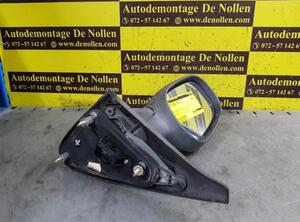 Wing (Door) Mirror RENAULT Megane I Grandtour (KA0/1)