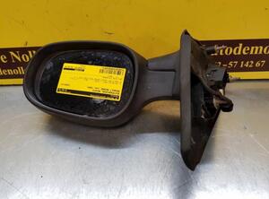 Wing (Door) Mirror RENAULT Megane I Cabriolet (EA0/1)