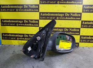 Wing (Door) Mirror RENAULT Megane I Grandtour (KA0/1)