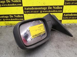 Wing (Door) Mirror RENAULT Laguna I (556, B56)