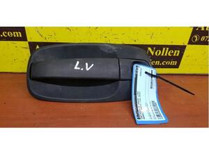 Door Handle RENAULT Trafic II Kasten (FL)