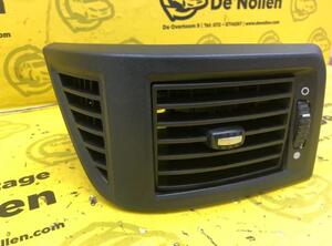 Dashboard ventilation grille PEUGEOT Boxer Kasten (--)