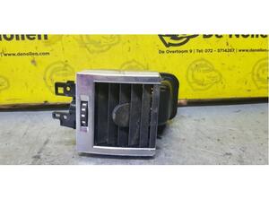 Dashboard ventilatierooster LAND ROVER Range Rover Sport (L320)