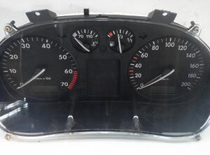 Snelheidsmeter VW POLO (6N1)