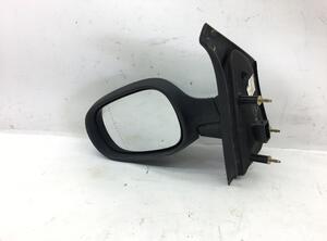 Wing (Door) Mirror RENAULT Megane Scenic (JA0/1), RENAULT Scénic I Großraumlimousine (FA0, JA0/1)