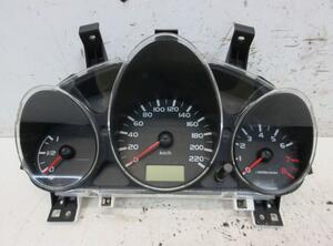 Snelheidsmeter MITSUBISHI Colt CZC Cabriolet (RG)