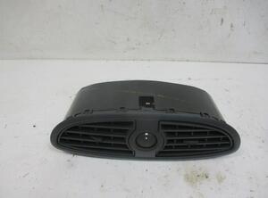 Air Vent RENAULT Clio III (BR0/1, CR0/1)