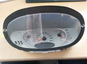 Speedometer LANCIA Y (840A)
