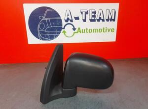 Wing (Door) Mirror HYUNDAI Atos (MX)