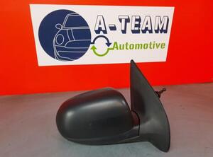 Wing (Door) Mirror HYUNDAI i20 (PB, PBT)