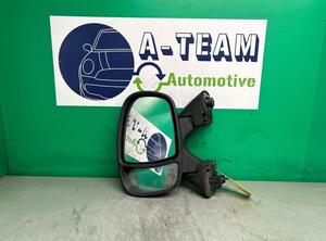 Wing (Door) Mirror OPEL VIVARO A Van (X83), OPEL VIVARO A Bus (X83)