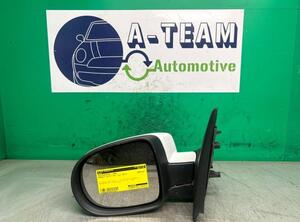 Wing (Door) Mirror RENAULT CLIO III (BR0/1, CR0/1), RENAULT CLIO IV (BH_), RENAULT CLIO II (BB_, CB_)