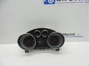 Tachometer (Revolution Counter) OPEL Astra J Caravan (--)