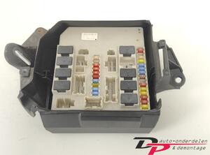 Fuse Box RENAULT CLIO III (BR0/1, CR0/1), RENAULT CLIO IV (BH_), RENAULT CLIO II (BB_, CB_)