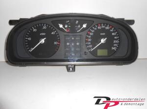 Toerenteller RENAULT Laguna II Grandtour (KG0/1)