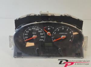 Tachometer (Revolution Counter) NISSAN MICRA III (K12)