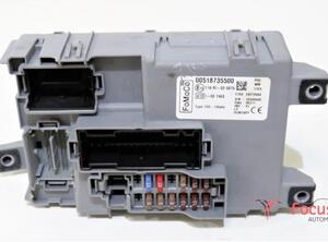 Fuse Box FORD KA (RU8)