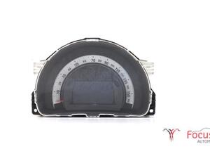 Instrument Cluster RENAULT TWINGO III (BCM_, BCA_)