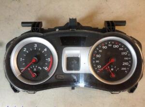 Toerenteller RENAULT CLIO III (BR0/1, CR0/1)