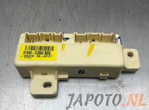 Fuse Box HYUNDAI TUCSON (TL, TLE)