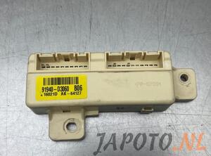 Control unit HYUNDAI TUCSON (TL, TLE)