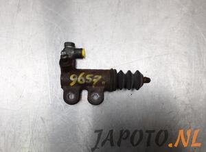 Clutch Master Cylinder MITSUBISHI ASX (GA_W_)