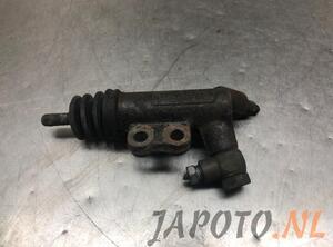 Clutch Master Cylinder KIA VENGA (YN)