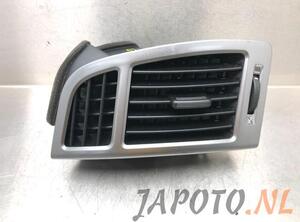 Dashboard ventilatierooster HYUNDAI i20 (PB, PBT)