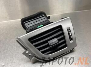 Dashboard ventilation grille HYUNDAI i30 Estate (GD), HYUNDAI i30 (GD)