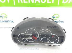 Instrument Cluster PEUGEOT 206 CC (2D)