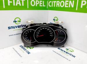 Instrument Cluster RENAULT KANGOO Express (FW0/1_)