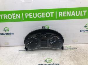 Instrument Cluster CITROËN BERLINGO Box Body/MPV (B9)