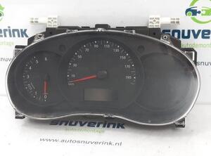 Instrument Cluster RENAULT KANGOO Express (FW0/1_)