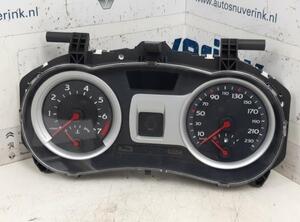 Instrument Cluster RENAULT CLIO III (BR0/1, CR0/1), RENAULT CLIO II (BB_, CB_)