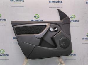 Door Card (Door Panel) DACIA Duster (HS), DACIA Duster (HM), DACIA Logan (LS), DACIA Sandero (--)