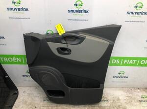 Door Card (Door Panel) RENAULT TRAFIC III Van (FG_)